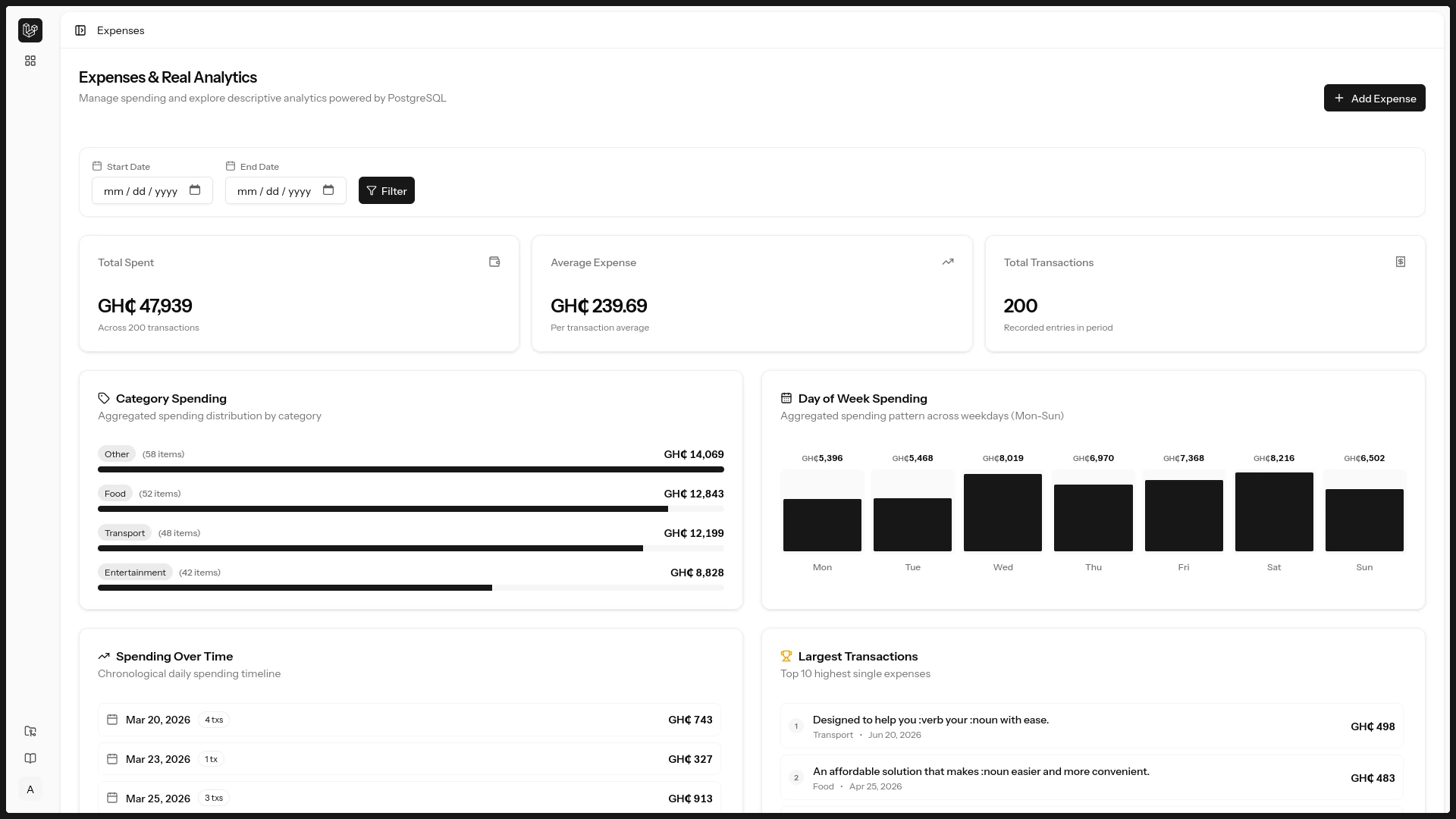 Expense Tracker & Analytics Platform